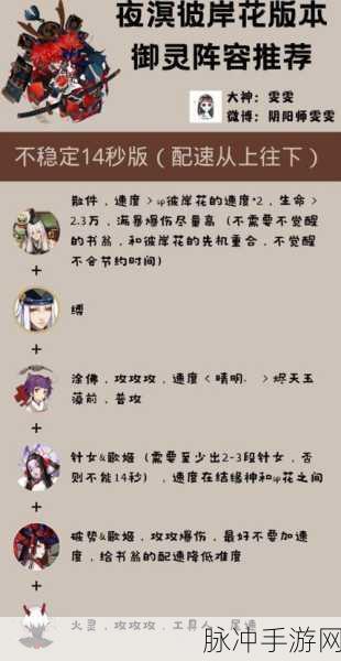 阴阳师 2022 御灵速度最快阵容大揭秘