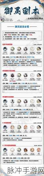 阴阳师 2022 御灵速度最快阵容大揭秘