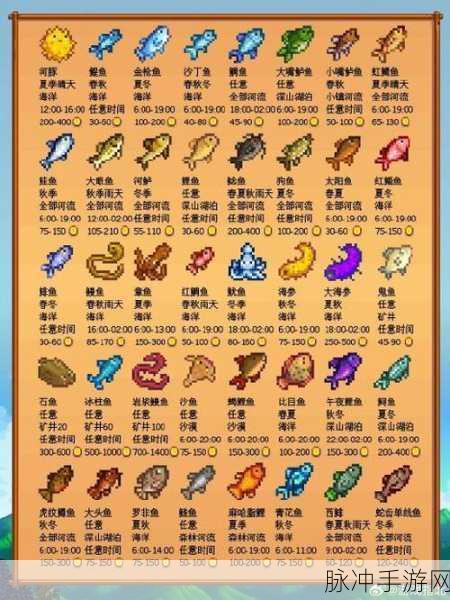 星露谷物语小任务与小细节解决方法全攻略