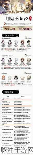 阴阳师超鬼王退治阵容，揭秘最强搭配策略
