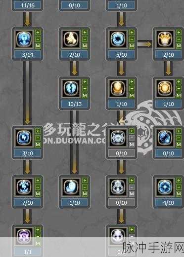 龙之谷手游十字军PK技能加点攻略，高效配置技能点提升战斗能力