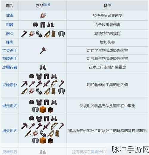 我的世界深度解析，绑定诅咒附魔的奇妙作用