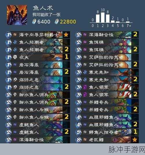 炉石传说深度攻略，鱼人术卡组全解析与玩法攻略