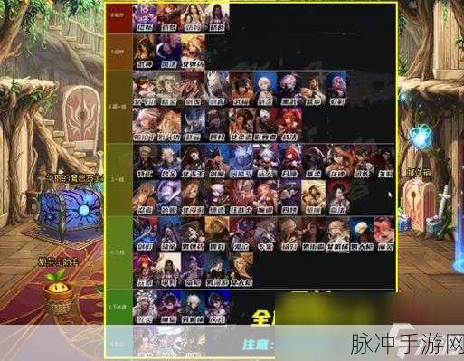 DNF手游血法职业详解与2024连招思路