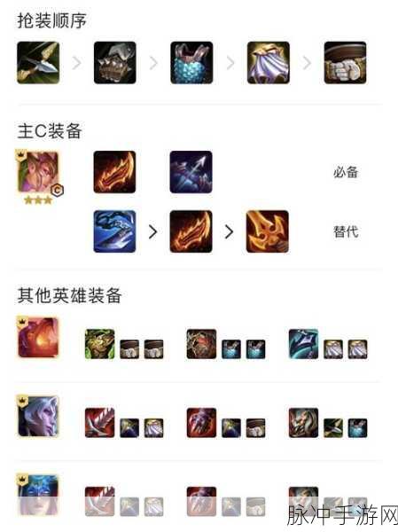 金铲铲之战，空城狮子狗阵容及深度运营攻略