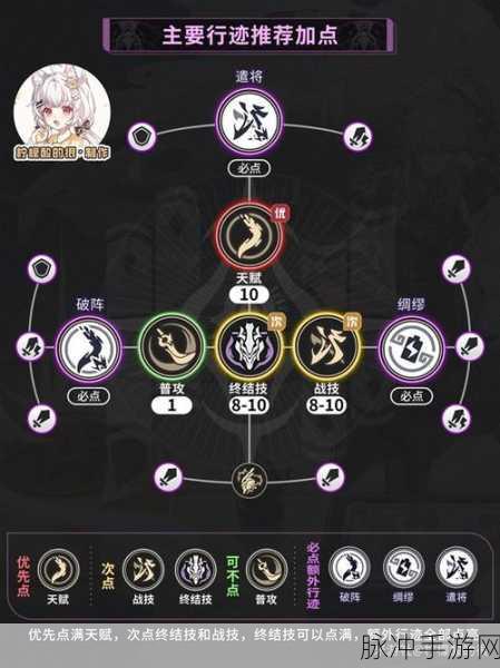崩坏星穹铁道，景元装备搭配全攻略