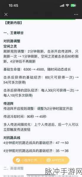 王者荣耀巅峰赛战力停滞之谜，深度剖析与解决之道
