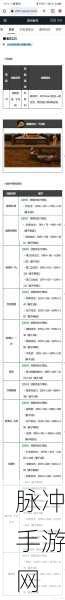 地下城与勇士:起源DNF手游韩服深渊开启全攻略