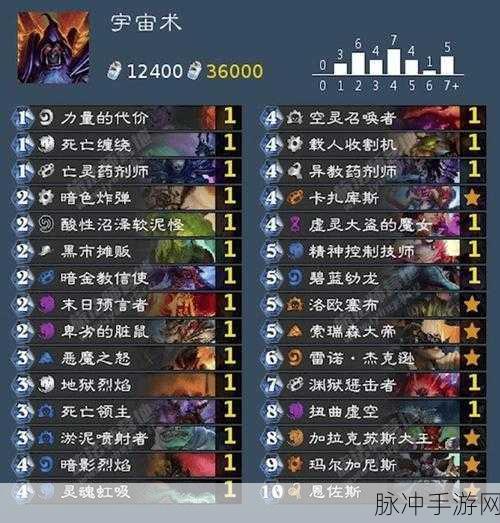 炉石传说青玉异变萨卡组深度分享，忽然变异助你快速上分