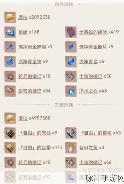 原神公子达达利亚角色养成与搭配全攻略