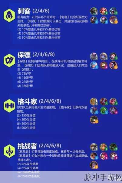 金铲铲之战深度解析，决斗大师羁绊效果与实战应用