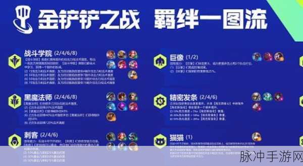 金铲铲之战深度解析,决斗大师羁绊效果与实战应用