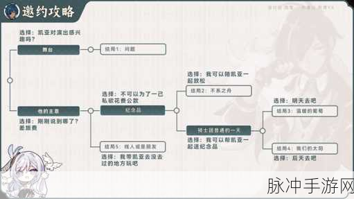 原神凯亚邀约事件结局三温暖的葡萄全攻略