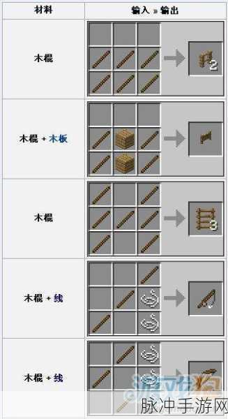 迷你世界，灰砂砖块的制作与合成全攻略
