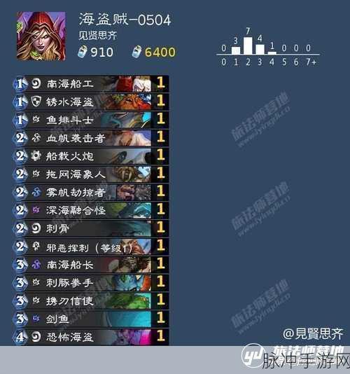 炉石传说深度攻略，鱼人术卡组推荐与构筑解析