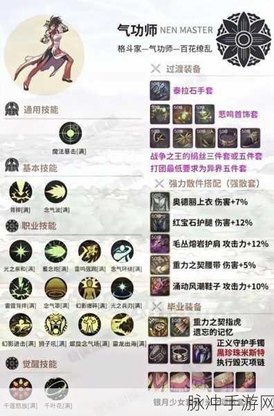 地下城与勇士手游，鬼泣完美加点秘籍