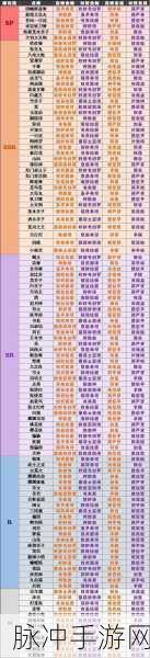 阴阳师妖怪屋，庭院式神收回秘籍大公开