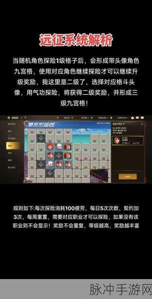 DNF手游幻影绝望之塔奖励全解析，挑战与机遇并存