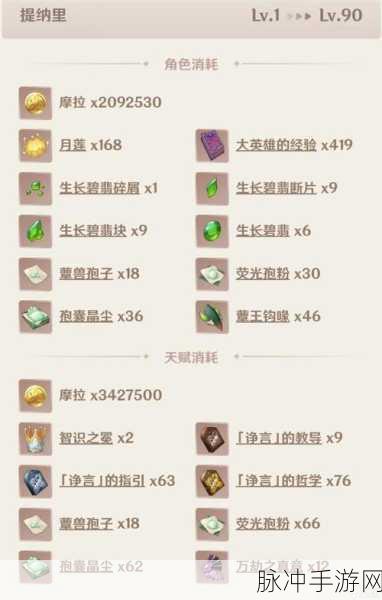 原神白术武器圣遗物选择攻略，全面解析与实战推荐