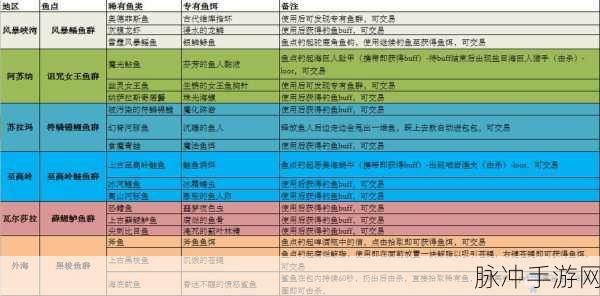 迷你世界探秘，坚冰获取全攻略