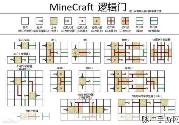 我的世界解密地图合成攻略深度解析