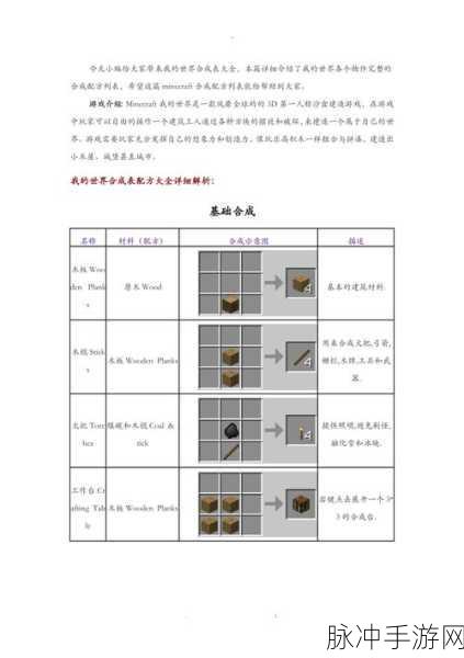 我的世界解密地图合成攻略深度解析