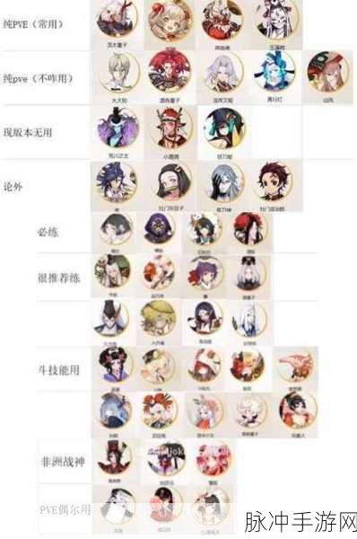 阴阳师，R 级式神打造强力副本队伍攻略指南