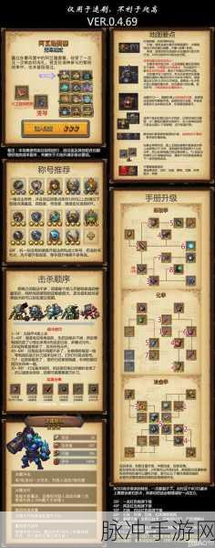 不思议迷宫古代竞技场高效刷法全攻略