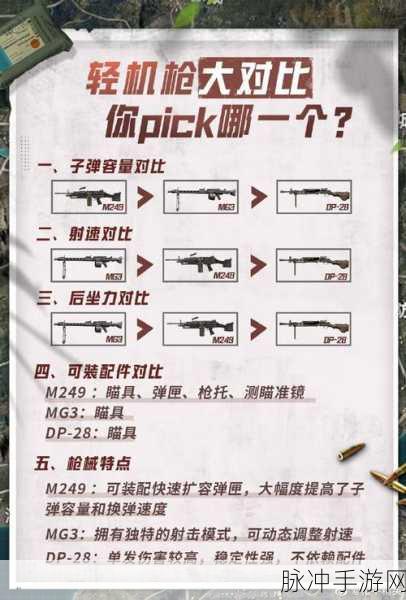 和平精英中威力惊人的AWM，全方位详细图鉴介绍