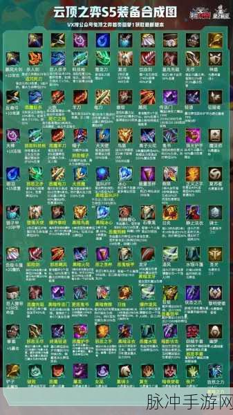 LOL云顶之弈，天神羁绊合成全攻略