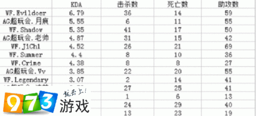 手游秘籍，畅玩攻略与深度数据解析