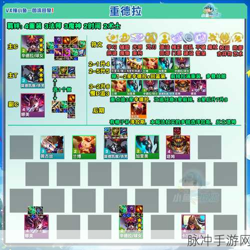 云顶之弈学者辛德拉阵容深度攻略，解锁高胜率秘籍