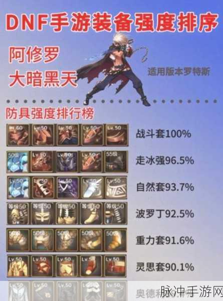 DNF手游顶级装备揭秘，沧海长风手套属性深度解析