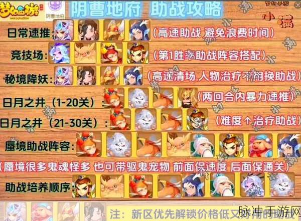 梦幻西游手游化生寺入门讲堂及助战搭配全攻略
