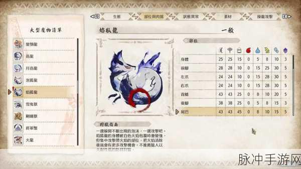 怪物猎人崛起，新手猎人开荒武器推荐指南