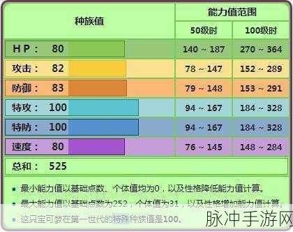 宝可梦大探险妙蛙花技能最佳搭配指南