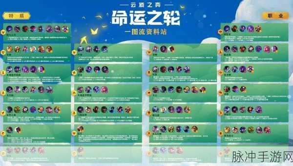 少女前线UMP5专属最新装备全攻略