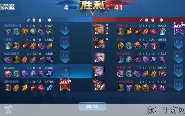王者荣耀攻略，精准区分前中后期，稳步迈向胜利
