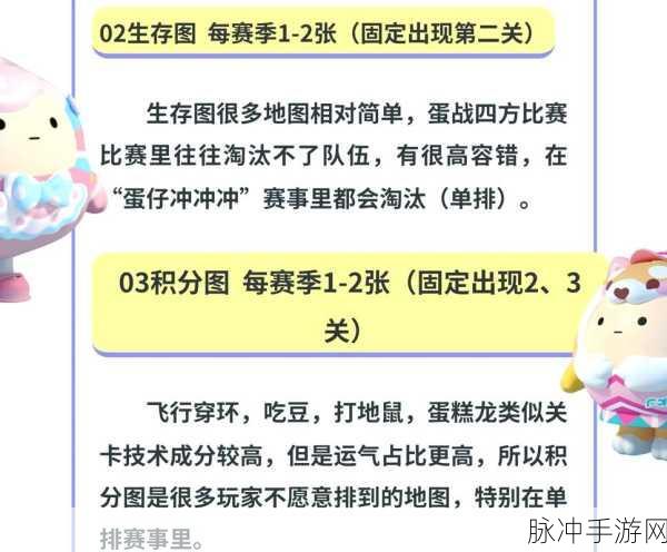 蛋仔派对超级玩法全面剖析，解锁游戏新乐趣的终极秘籍