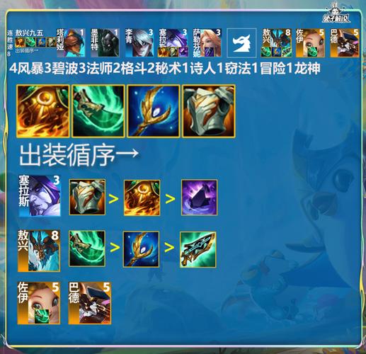 云顶之弈S2赛季石头人阵容搭配全攻略