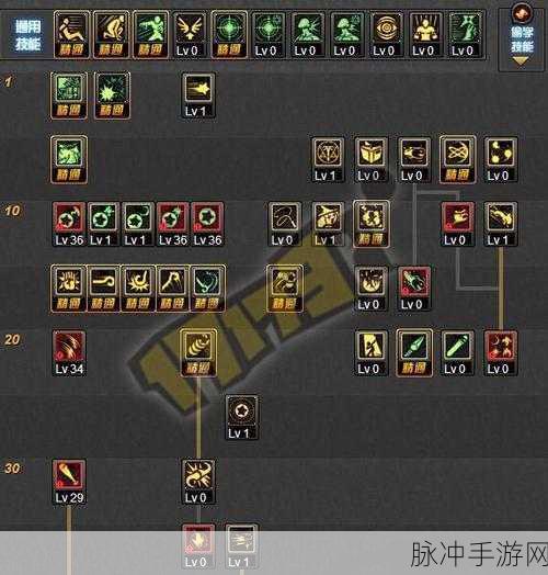 DNF 手游，战斗法师与元素师刷图 PK 深度解析