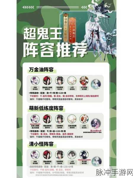 阴阳师风起之森超鬼王阵容搭配全攻略