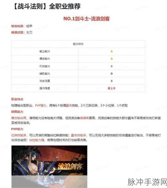 DNF手游攻略，最强辅助大盘点，卢克Raid带哪个辅助职业好