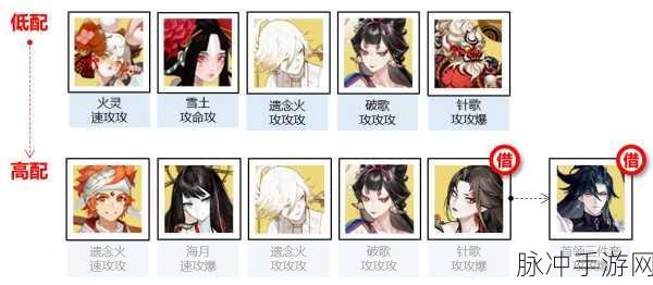 阴阳师命定之战全面通关攻略