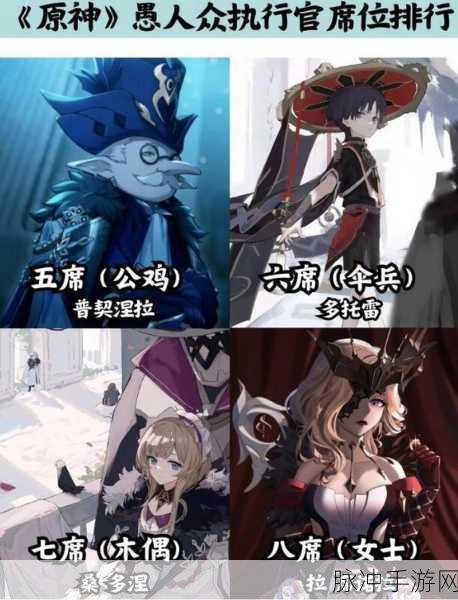 原神愚人众执行官全揭秘 实力排名与人物详情