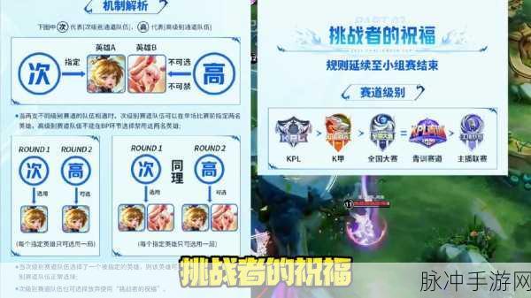 王者荣耀挑战者杯赛制规则全解析，2024年最新攻略