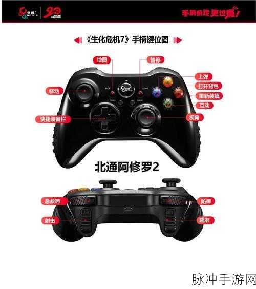 生化危机7DLC卧室逃生，深度解析游戏玩法与攻略秘籍