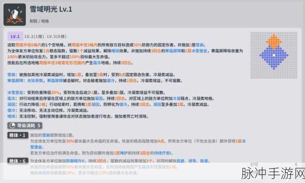 少女前线2追放索米全方面解析攻略
