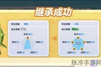 艾比养成新纪元，蛋仔派对全新艾比继承系统深度解析