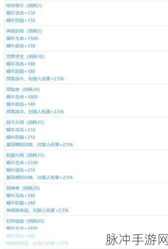 最强蜗牛气球换黑蝌蚪比例全解析，助你快速积累财富